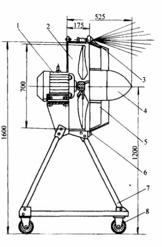 LF30型軸流風(fēng)機外形圖